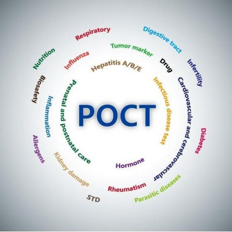POCT